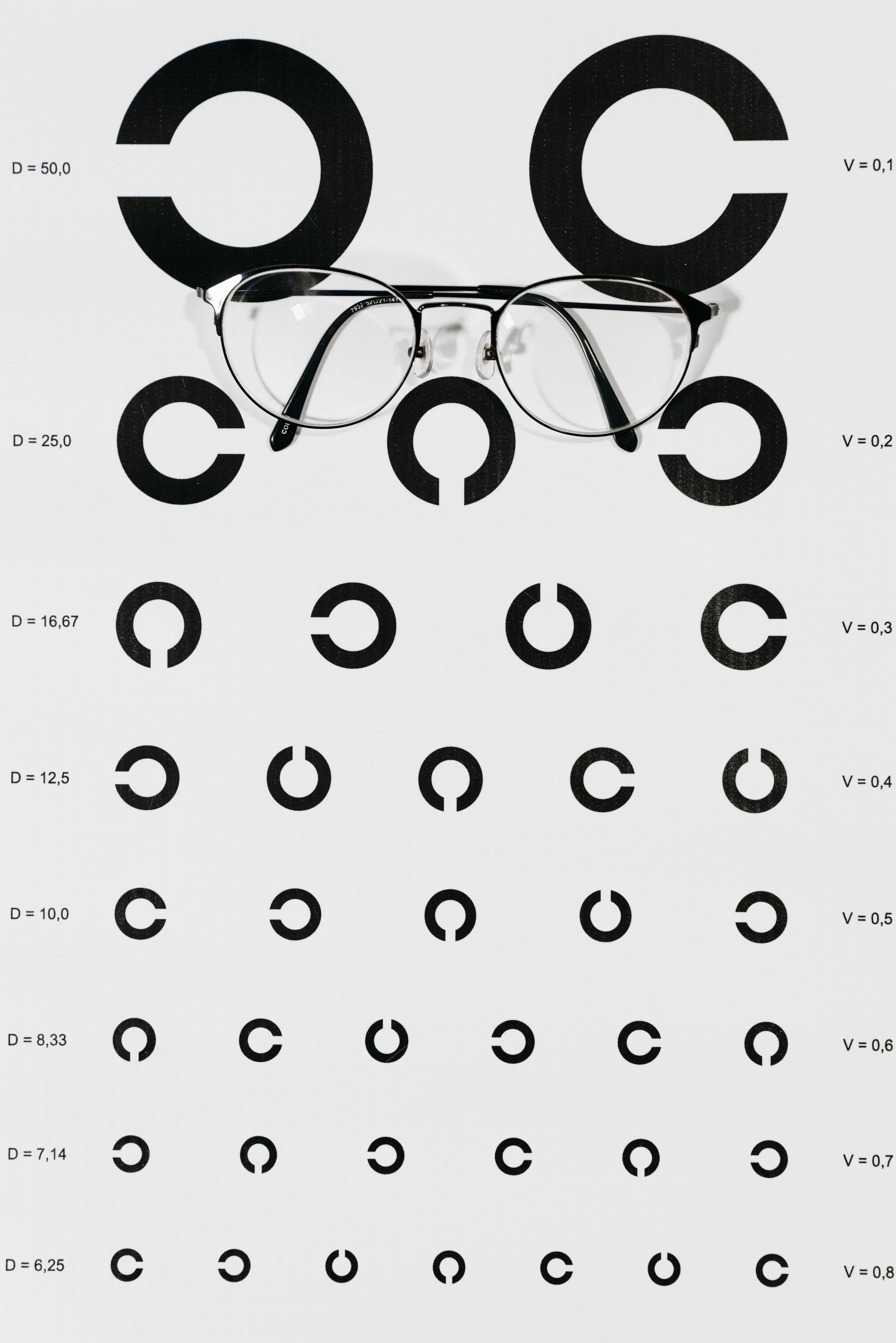 An eye chart showing common visual acuity measurements and corresponding Snellen fractions